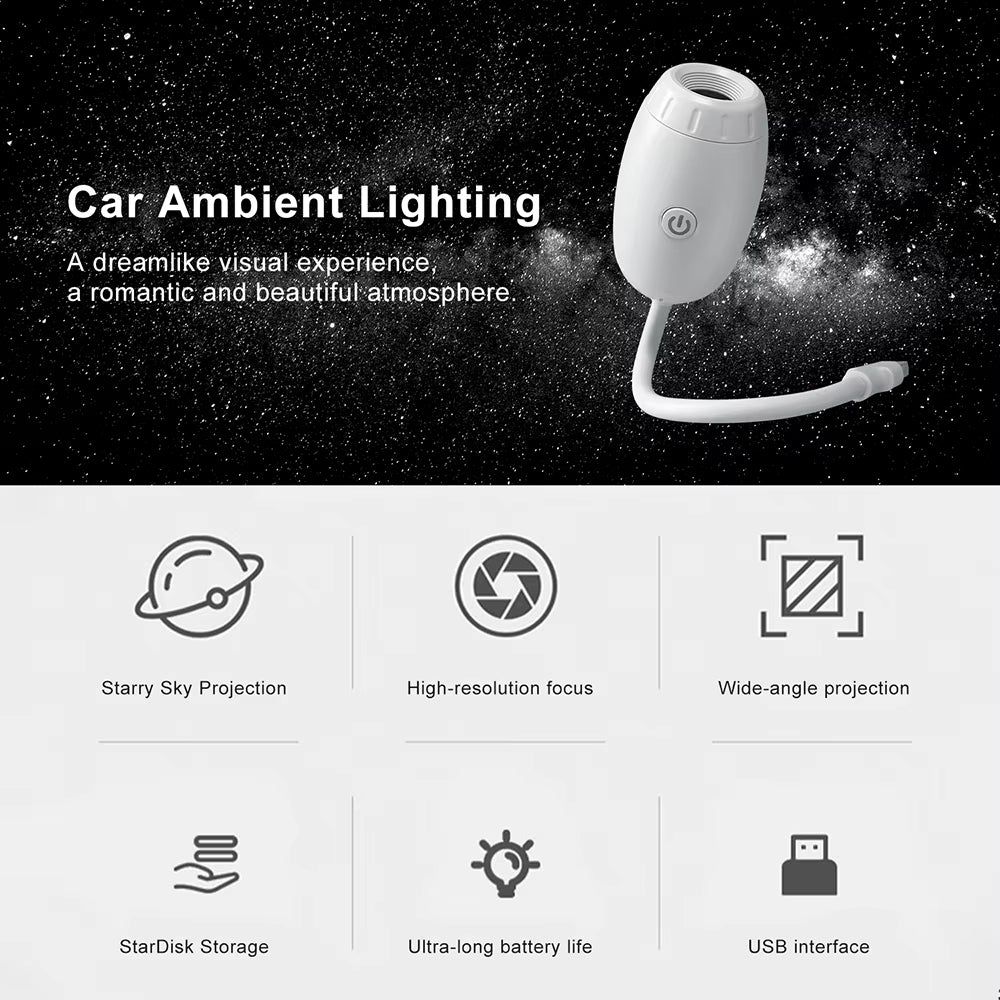 USB Car Atmosphere Projector Light Car Interior Ambient Light LED Starry Star Light Party Decor Romantic Saturn Galaxy Light