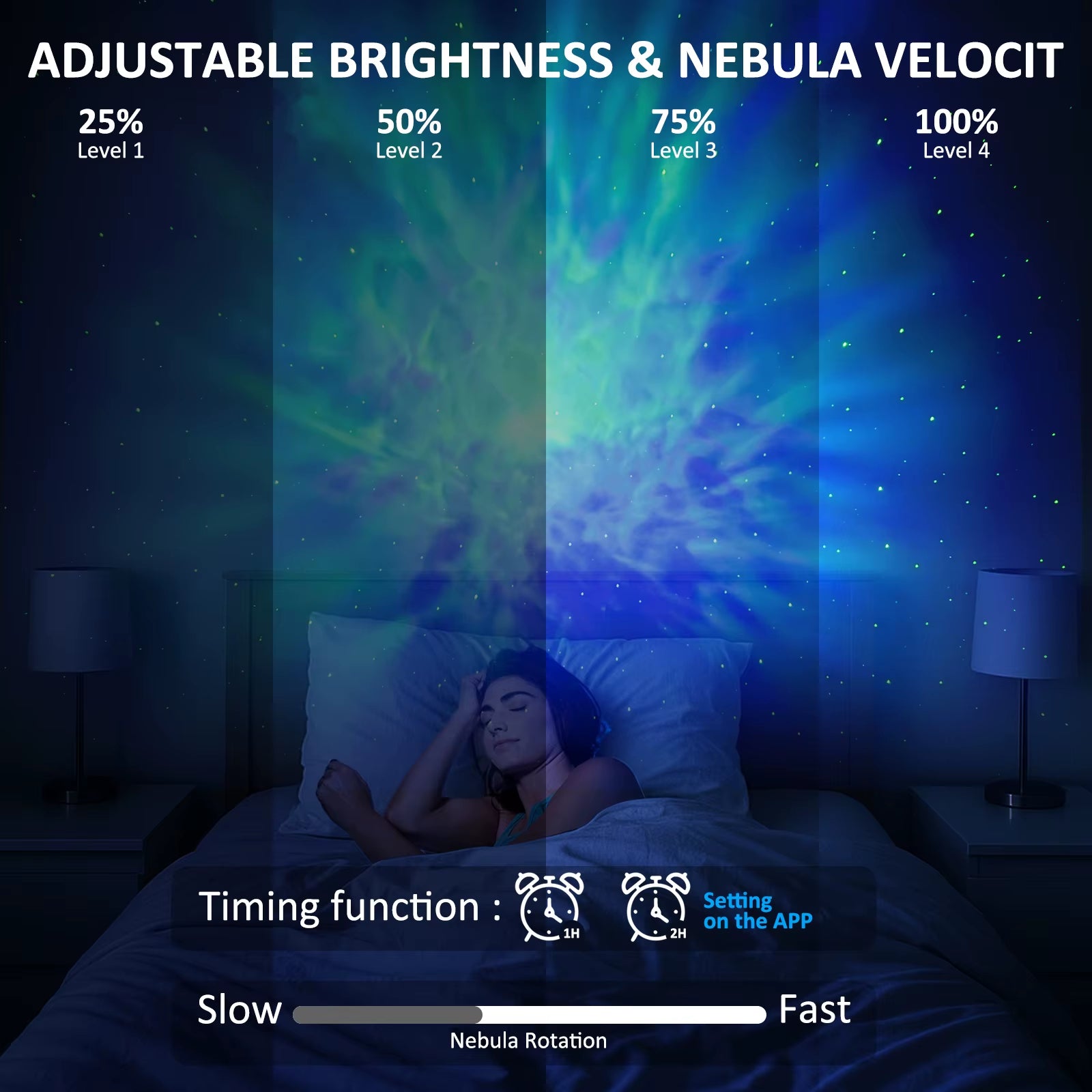 TouCloud Galaxy Star Projector: 8 modes, remote control & 360° adjustability. Perfect starry night light gift for kids & adults.