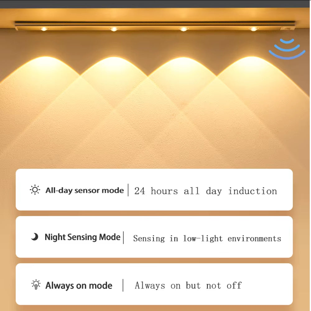 Cabinet Light USB Rechargeable Motion Sensor Ultra-thin Led Lamp for Kitchen Wardrobe Cabinet decoration Lighting 20CM/30CM/40CM