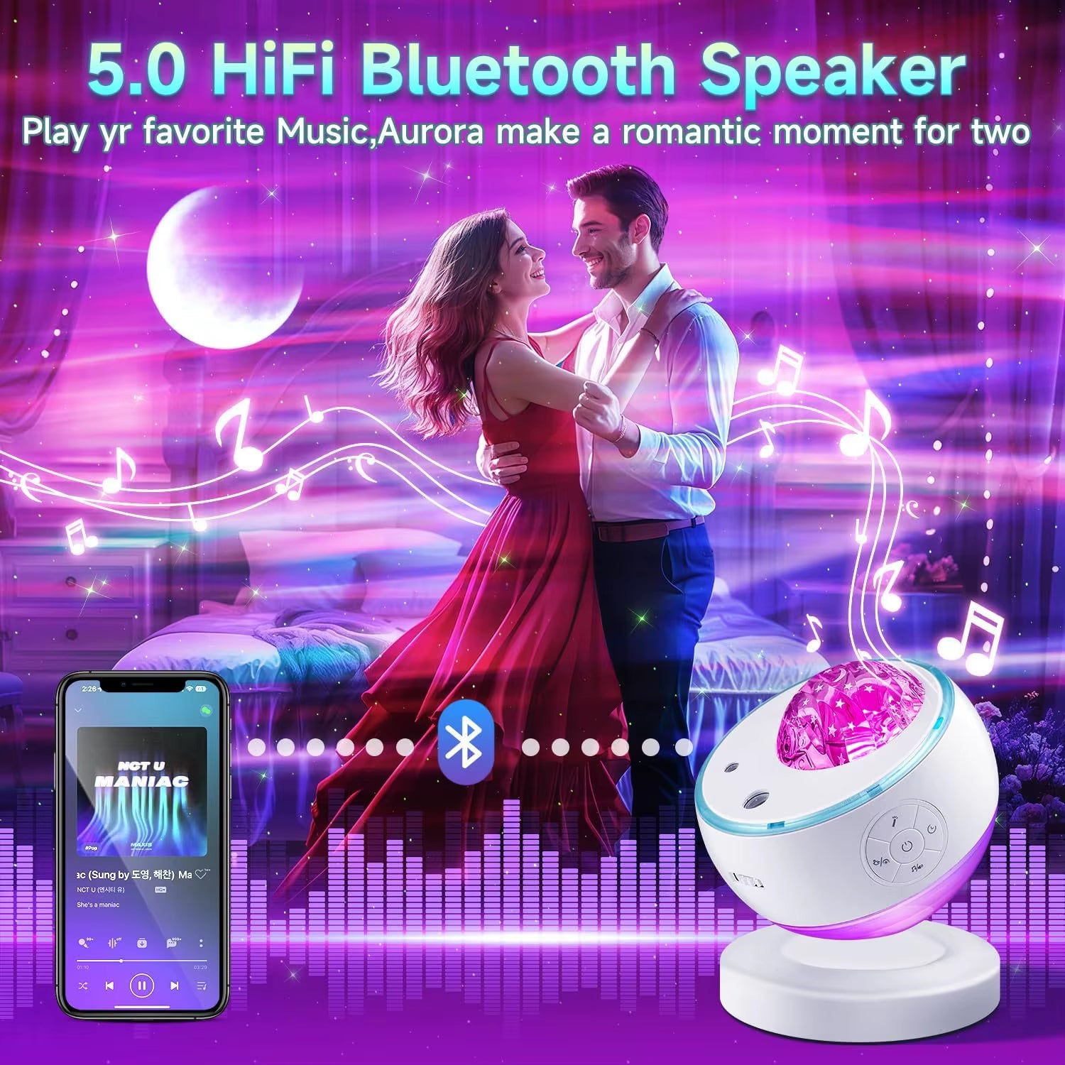 Galaxy Projector Northern Lights Projector,8 White Noise&Bluetooth Moon Galaxy Projector for Kids Gifts Star Lights Home Decor