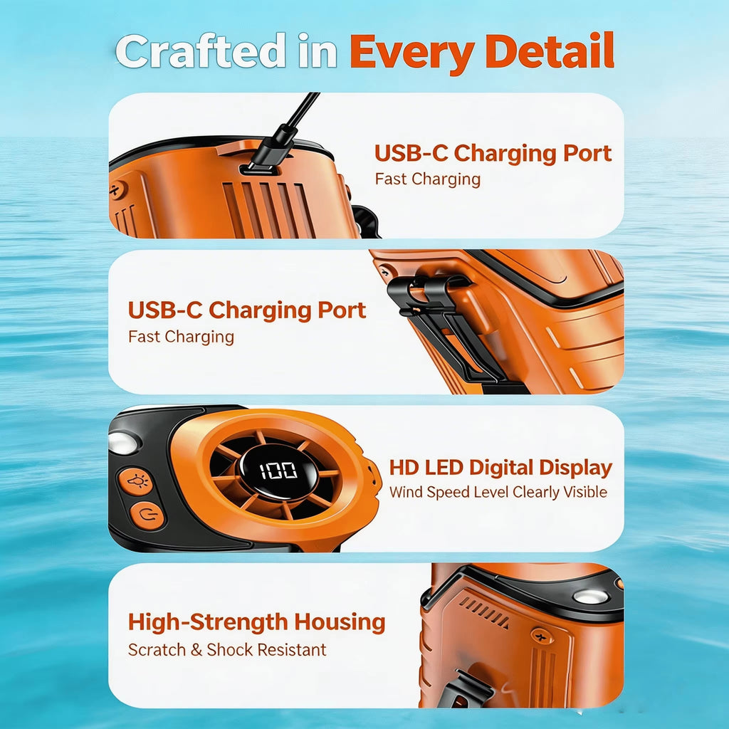 2026 3-in1 Waist Fan，Portable Fan,Handheld Fan, Neck Fan,mini fan, Desktop Fan，Can be used as an emergency power bank，5000mAh 10H Long Lasting, 100 Speed Adjustable, LED Flashlight & SOS Light,flashlight，Type-C Rechargeable