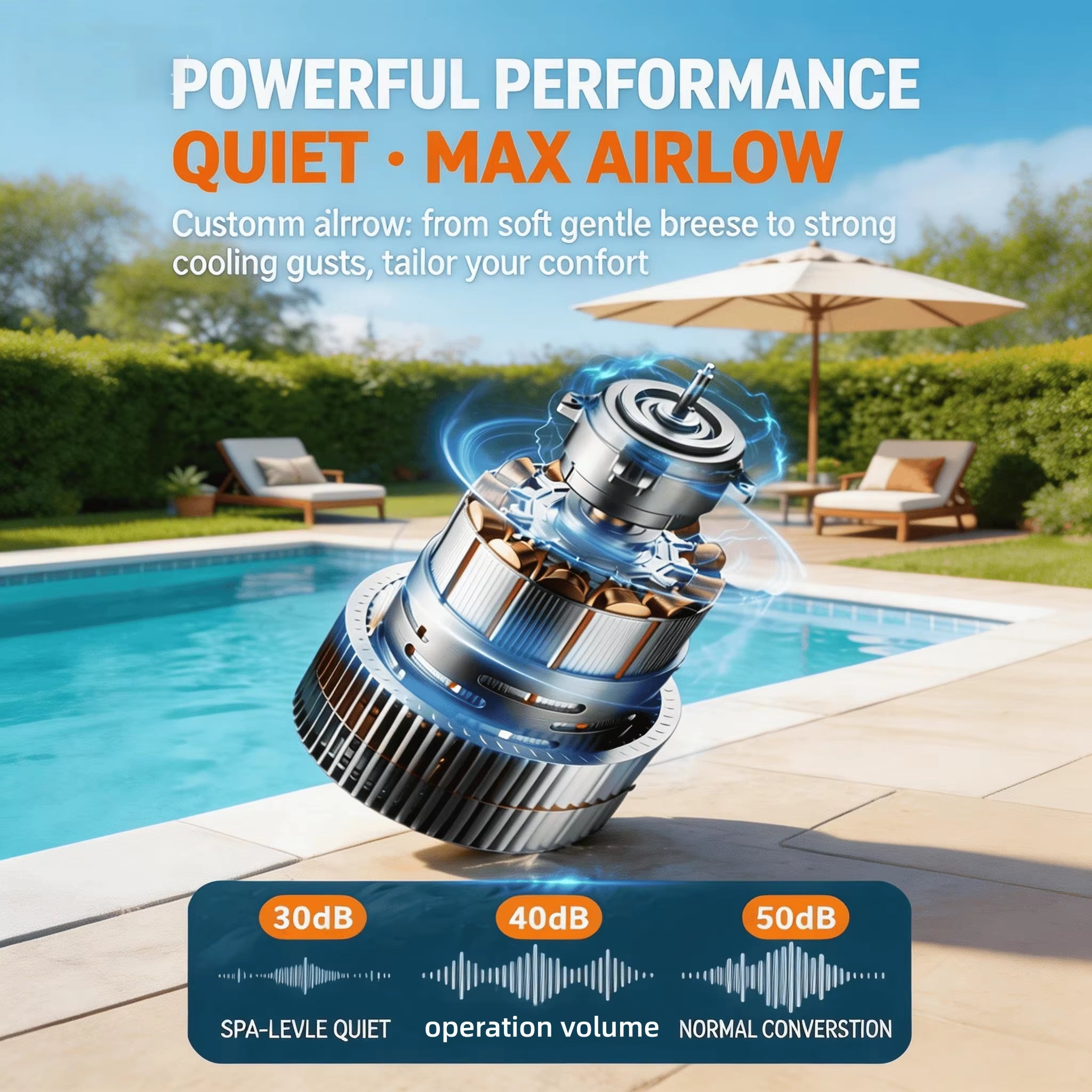 2026 3-in1 Waist Fan，Portable Fan,Handheld Fan, Neck Fan,mini fan, Desktop Fan，Can be used as an emergency power bank，5000mAh 10H Long Lasting, 100 Speed Adjustable, LED Flashlight & SOS Light,flashlight，Type-C Rechargeable
