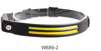 COB LED Induction Headlamp USB Rechargeable Lamp with Built-in Battery Outdoor Camping Fishing Light Emergency Working Lantern