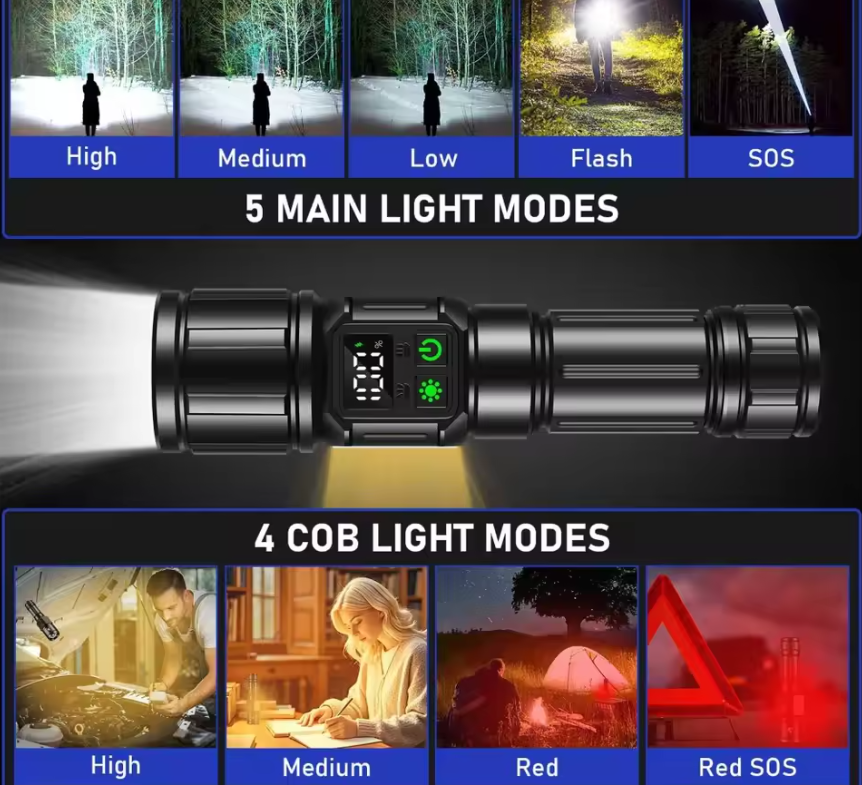 Strong light far-reaching bright laser cannon flashlight with side light emergency repair multi-functional lighting aluminum alloy flashlight