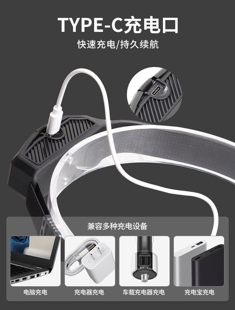 COB LED Induction Headlamp USB Rechargeable Lamp with Built-in Battery Outdoor Camping Fishing Light Emergency Working Lantern