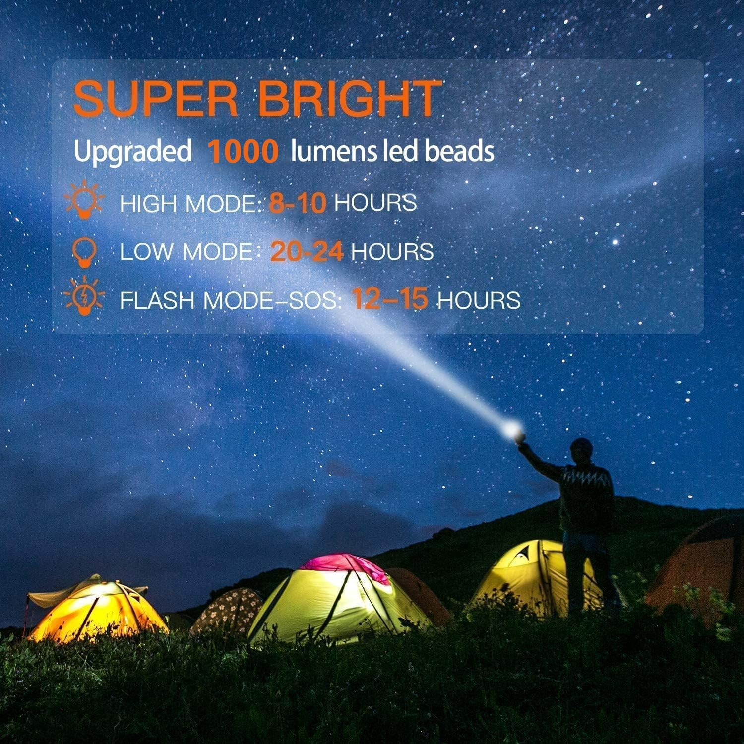 BUYSIGHT Rechargeable Spotlight,2000000 Lumens Spot Lights Hand held High lumens Large Flashlight Handheld Spotlight Lightweight and Super Bright Flashlight (Aluminium_Alloy Golden)
