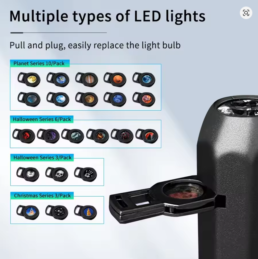 USB Plug Projection Lamp Planet/Halloween/Christmas Theme Replacement Lamp Strip Indoor Ceiling Decoration Projection Lamp