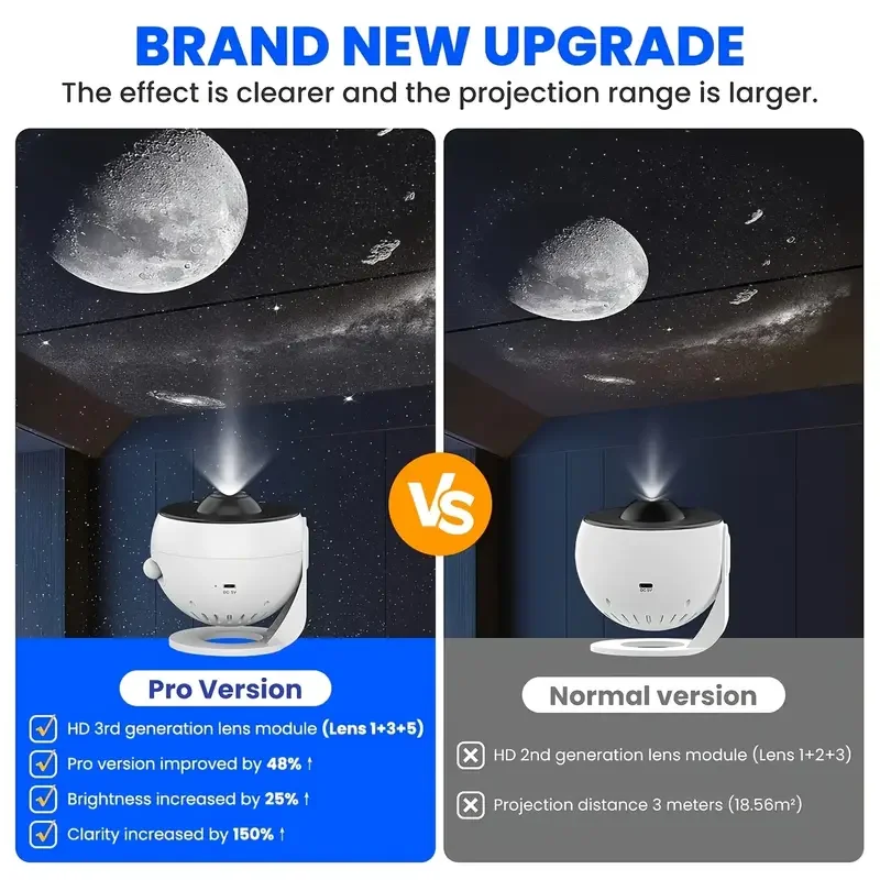 Star Projector Galaxy Night Light HD Lmage Disc Upgraded Planetarium Projector With Remote Control Bluetooth Function For Room