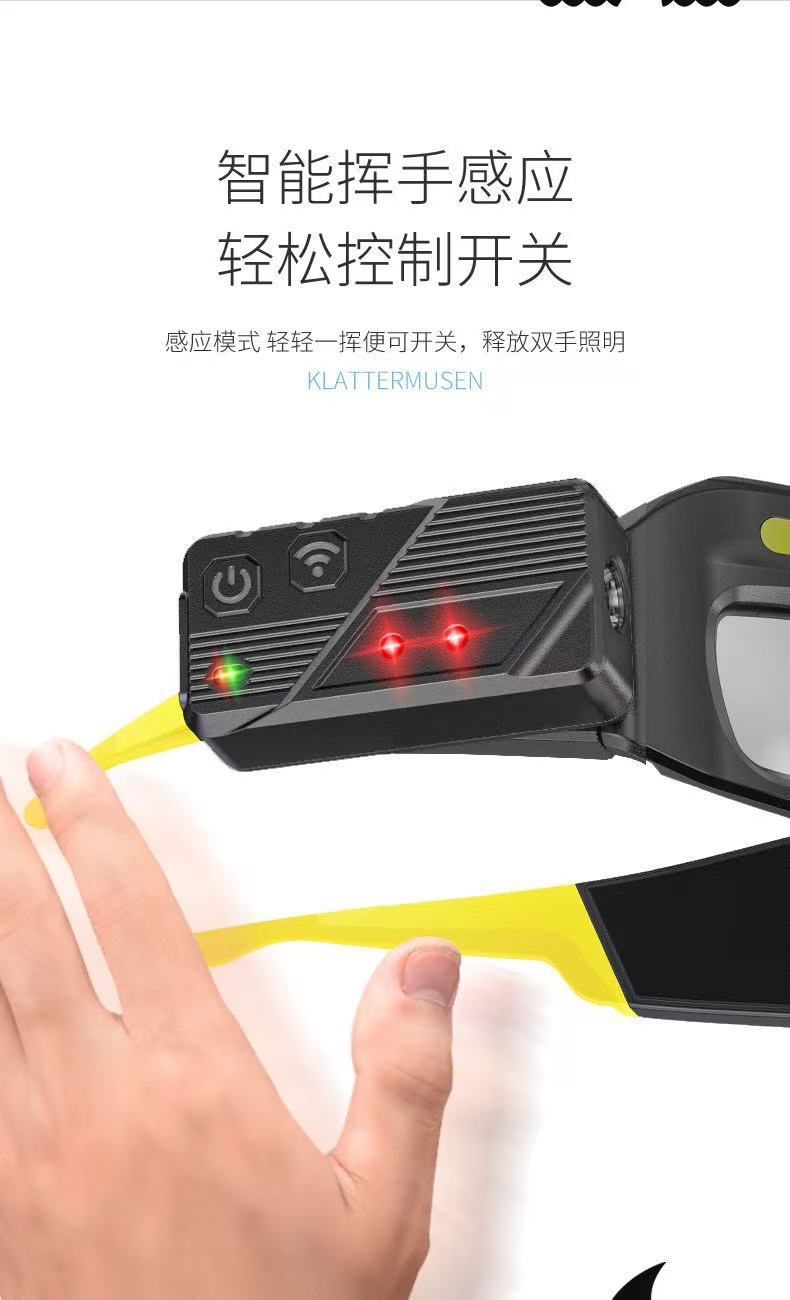 Multi Functional Glasses Light TYPE-C Compact To Charge Easy To Carry COB For Work And Maintenance Headlight