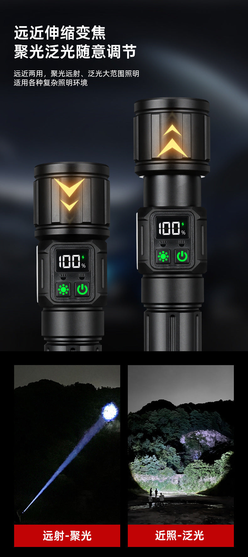 Strong light far-reaching bright laser cannon flashlight with side light emergency repair multi-functional lighting aluminum alloy flashlight