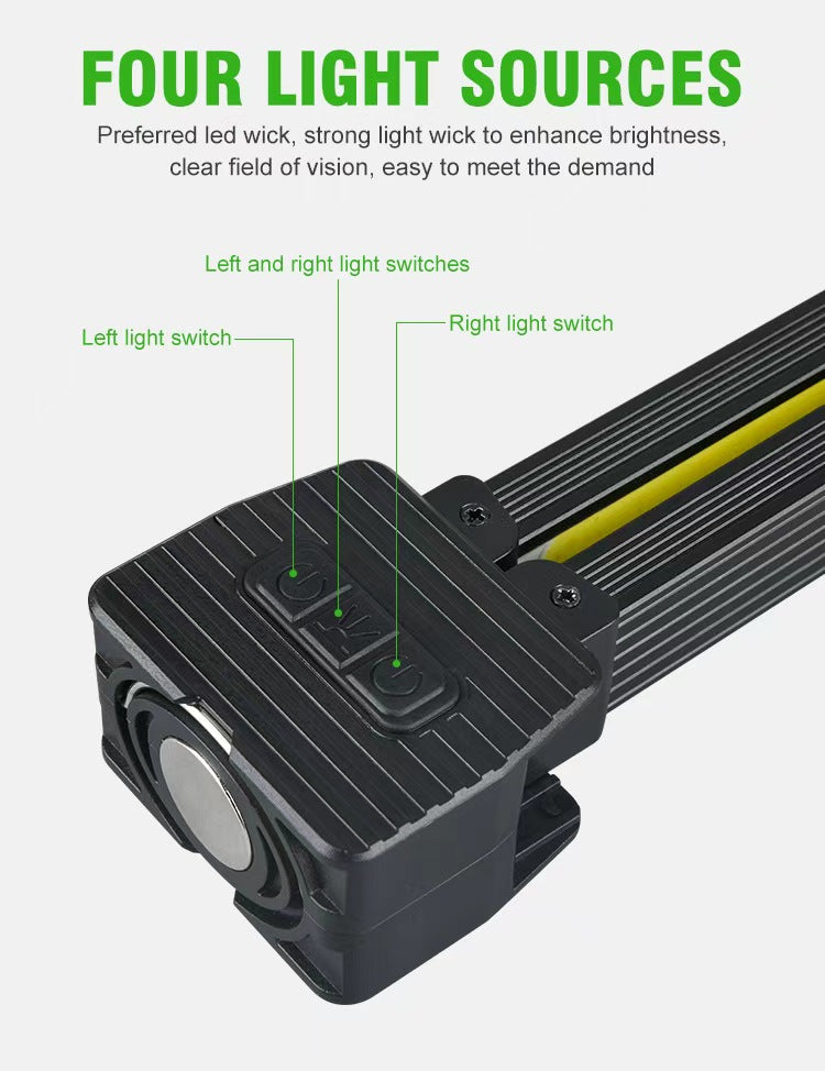 Multifunctional COB LED Work Light with Magnetic Base, 3-Color Modes (Cool White/Warm White/Red) for Inspection & Camping