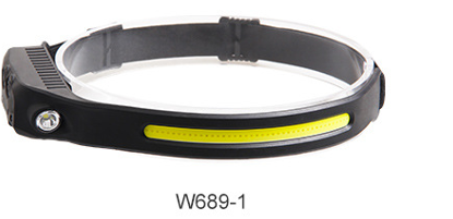 COB LED Induction Headlamp USB Rechargeable Lamp with Built-in Battery Outdoor Camping Fishing Light Emergency Working Lantern