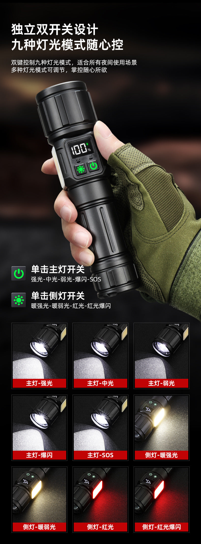 Strong light far-reaching bright laser cannon flashlight with side light emergency repair multi-functional lighting aluminum alloy flashlight