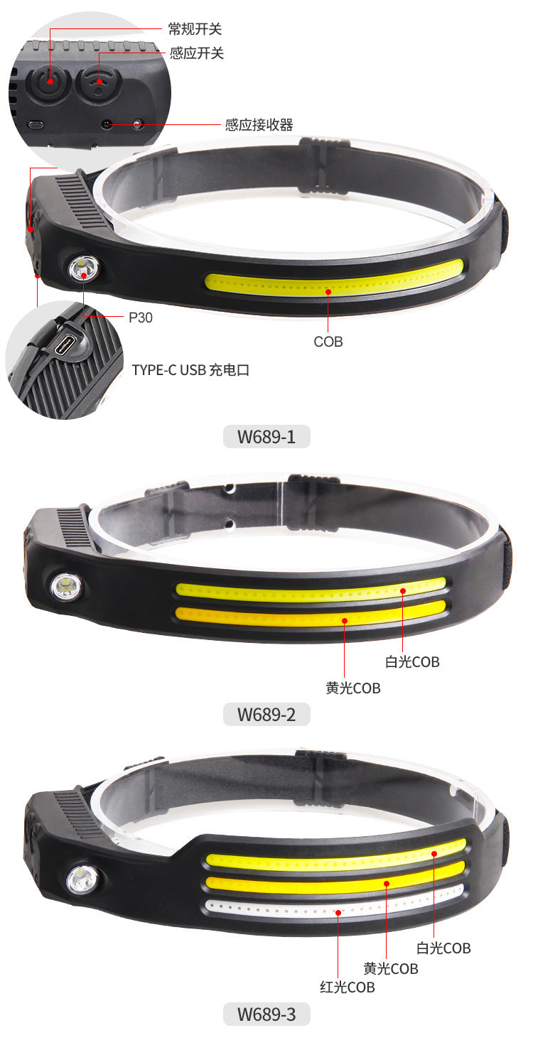 COB LED Induction Headlamp USB Rechargeable Lamp with Built-in Battery Outdoor Camping Fishing Light Emergency Working Lantern